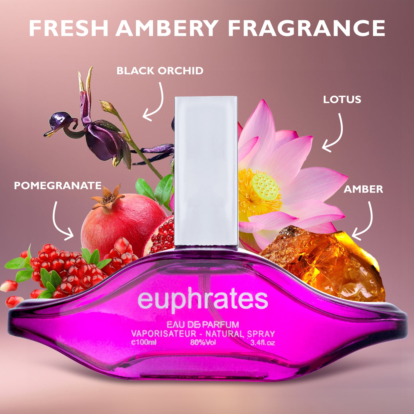 Euphrates – A Bold and Feminine Fragrance for Every Occasion