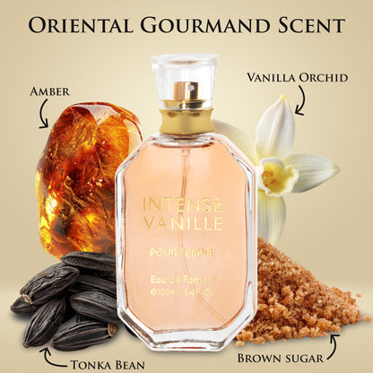 URBAN COLLECTION Intense Vanille for Women Eau De Parfum – Warm Vanilla, Tonka & Amber Woods | Rich & Addictive 100ml Spray in Elegant Paper Box