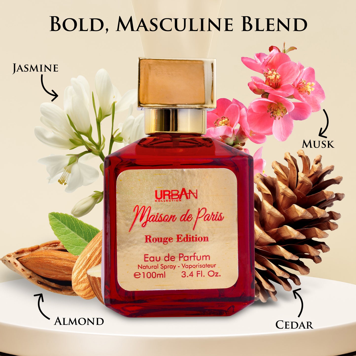 Maison de Paris Rouge – A Unisex Fragrance of Bold Elegance and Sensuality